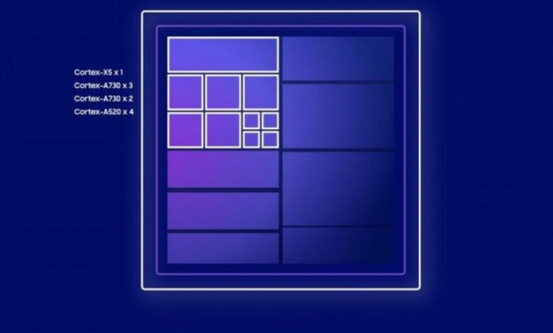 Samsung Galaxy S26 diperkirakan pakai Exynos